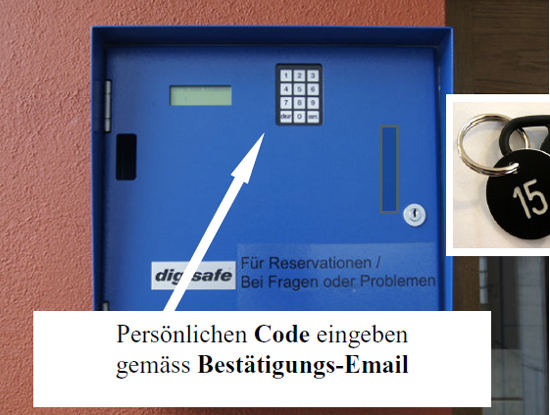 Code eingeben Schlüsseltresor